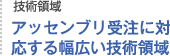 アッセンブリ一式受注に対する幅広い技術領域